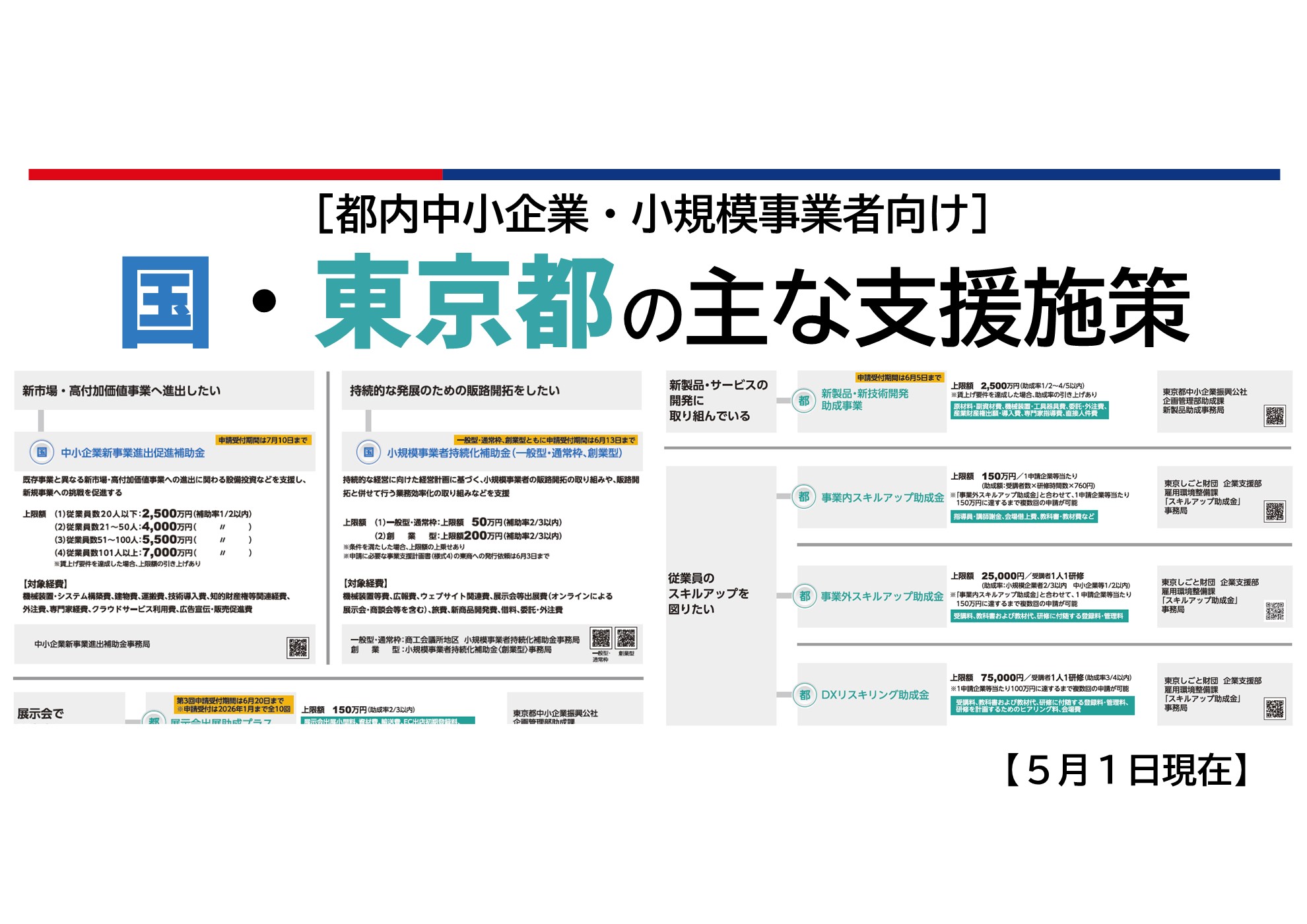 0520号施策サムネ