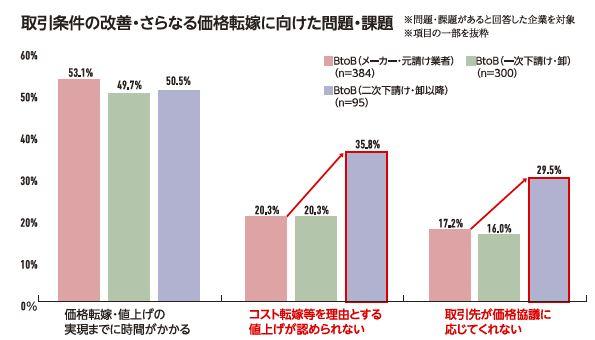 図1.JPG