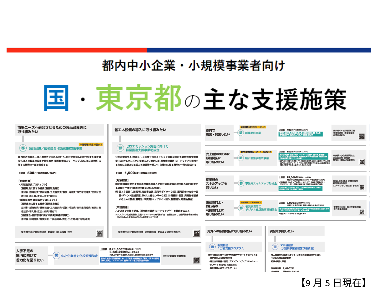 支援施策サムネイル_0920