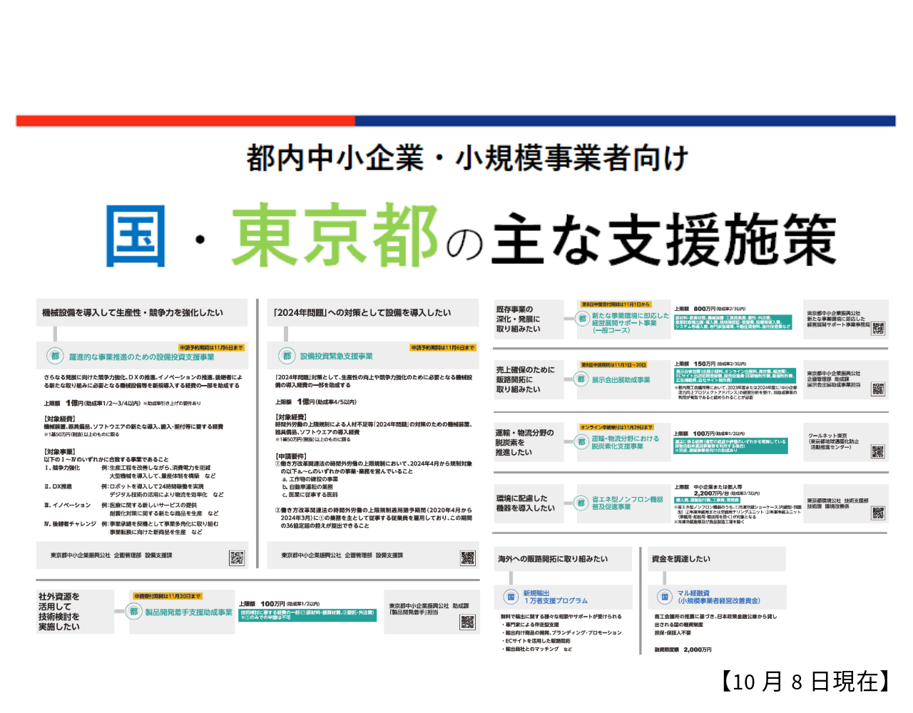 支援施策サムネイル_1020