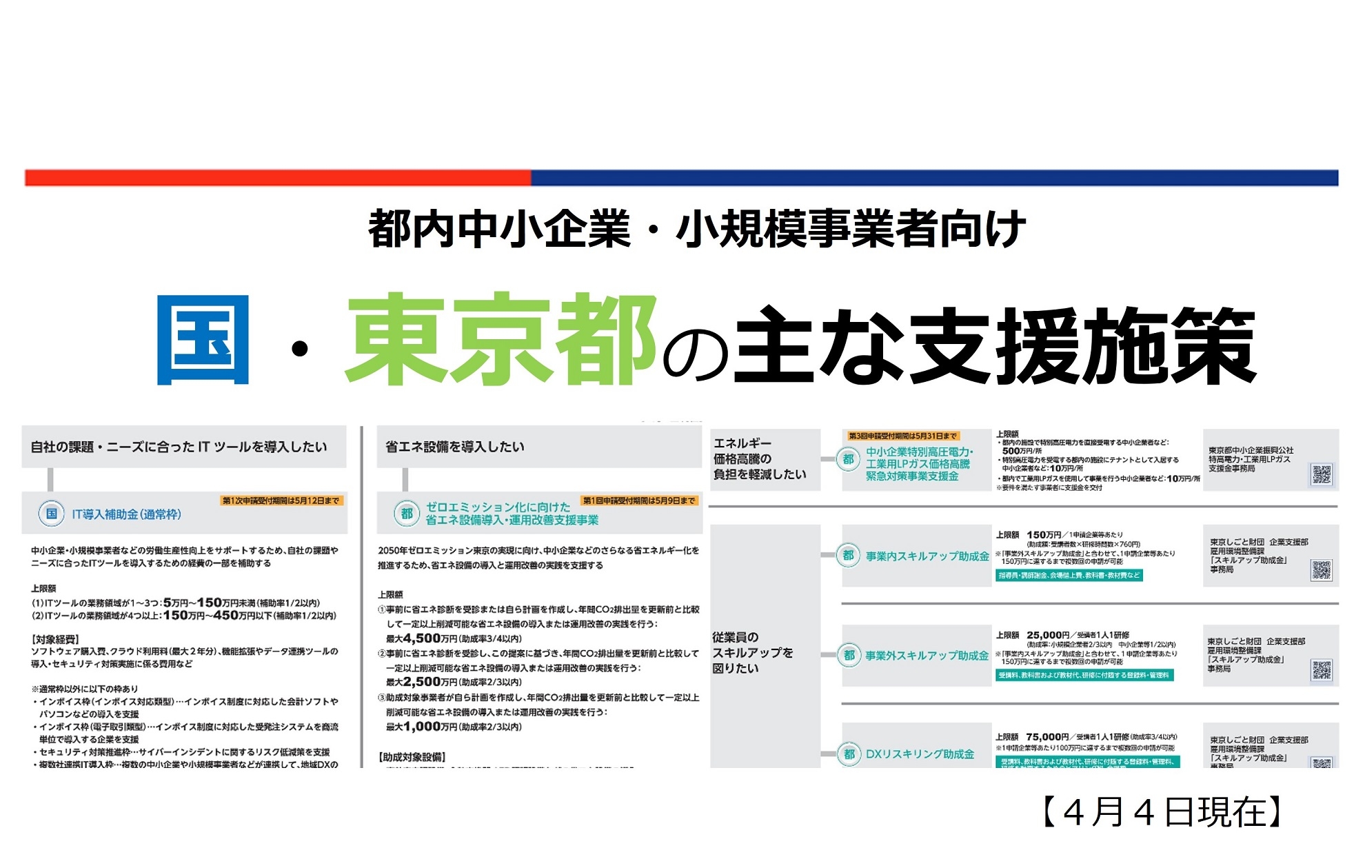 補助金助成金情報_サムネ